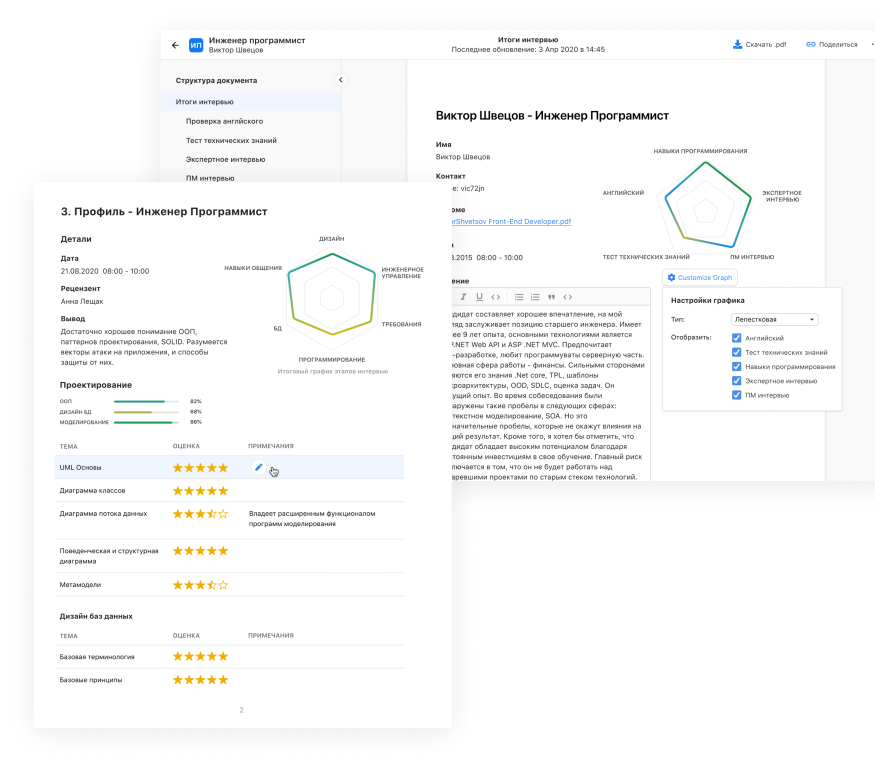 1 Путешествие — это обогащающий опыт