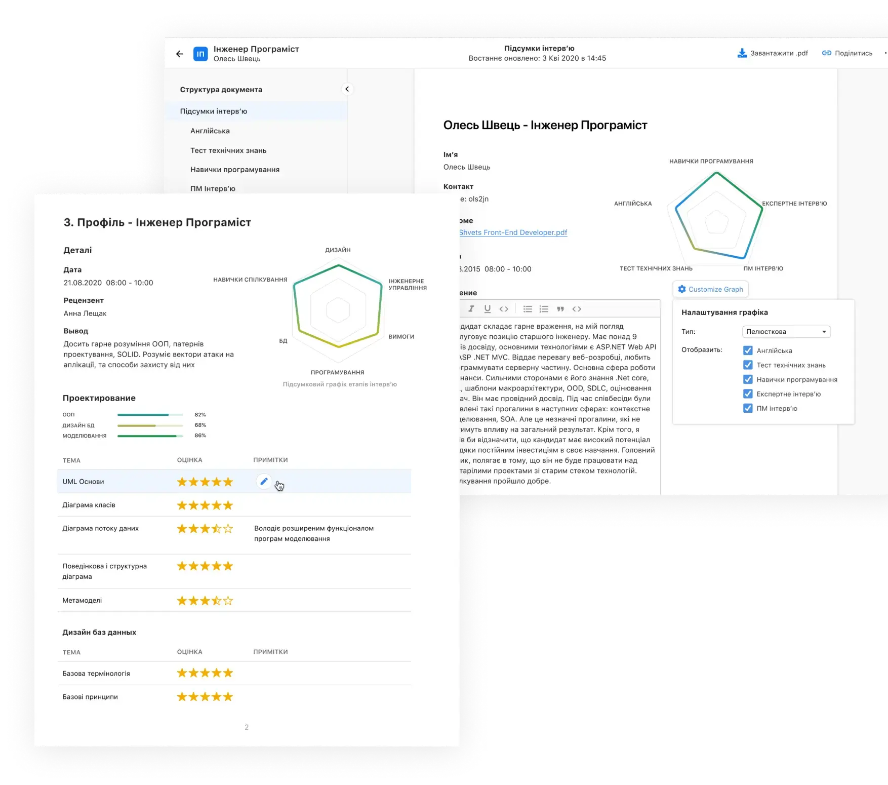 СТВОРЮЙТЕ ПРОФАЙЛ